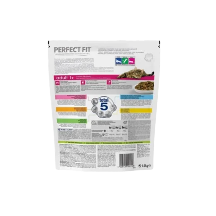Perfect fit 3